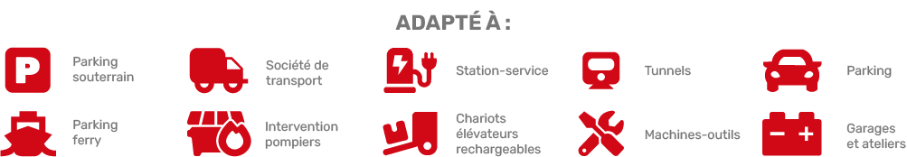 Couverture anti-feu voiture : caract&eacute;ristiques principales