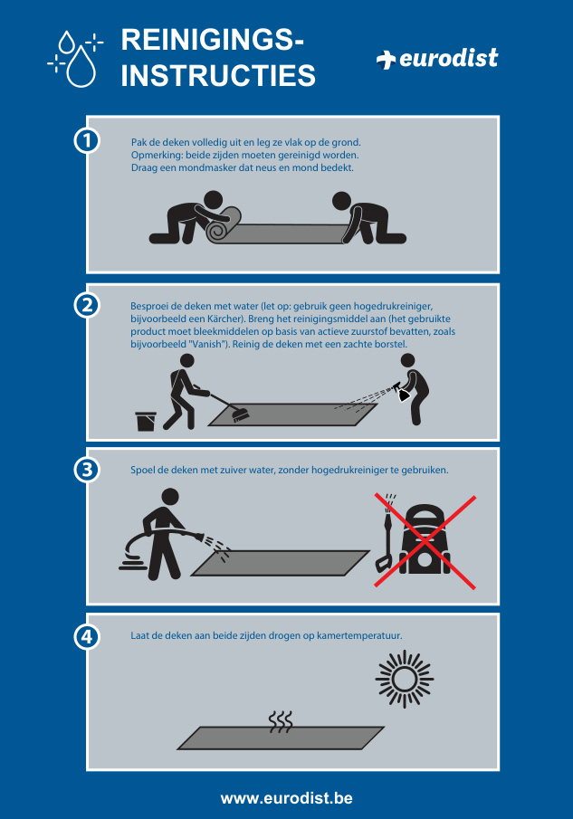 Reinigingsinstructies blusdeken